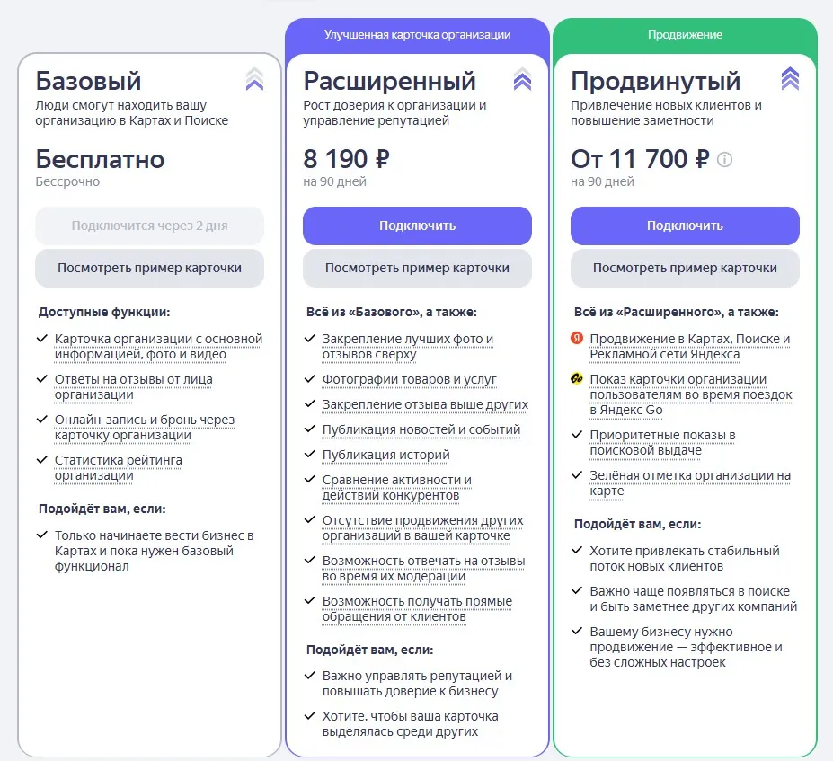Выбор тарифа в кабинете Яндекс Бизнеса: Базовый, Расширенный, Продвинутый